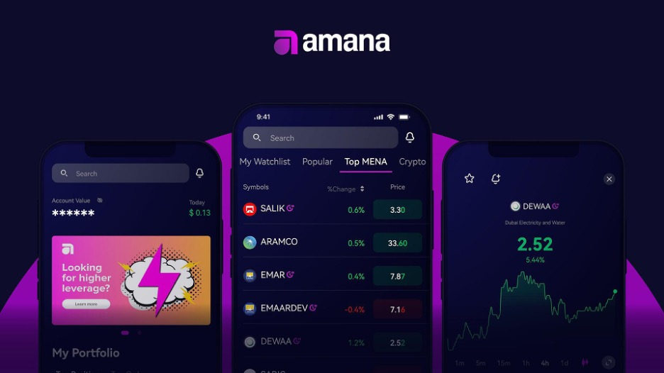 Leveling the Playing Field amana's Trading App Ushers in New Traders