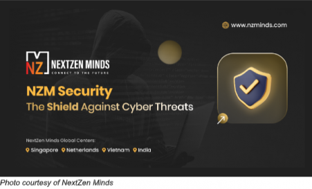 NZM Security