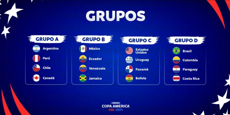 Copa America 2024