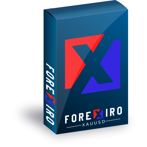 Forexiro