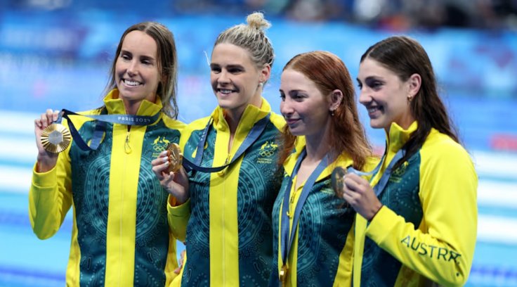 Australia swimming team