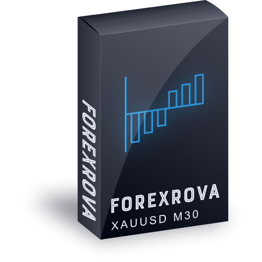 ForexRova