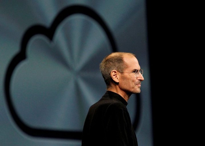 iCloud iCloud