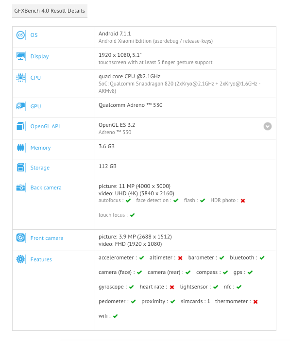 Xiaomi Mi 5s spotted in GFXBench