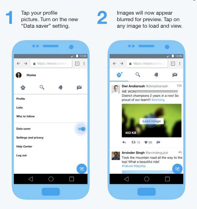 Twitter Lite - Data Saver mode Twitter Lite - Data Saver mode