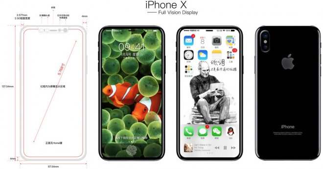 iPhone X aka OLED iPhone 8