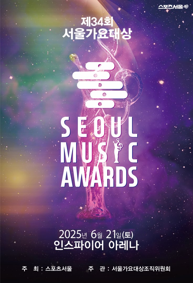 Seoul Music Awards 2025