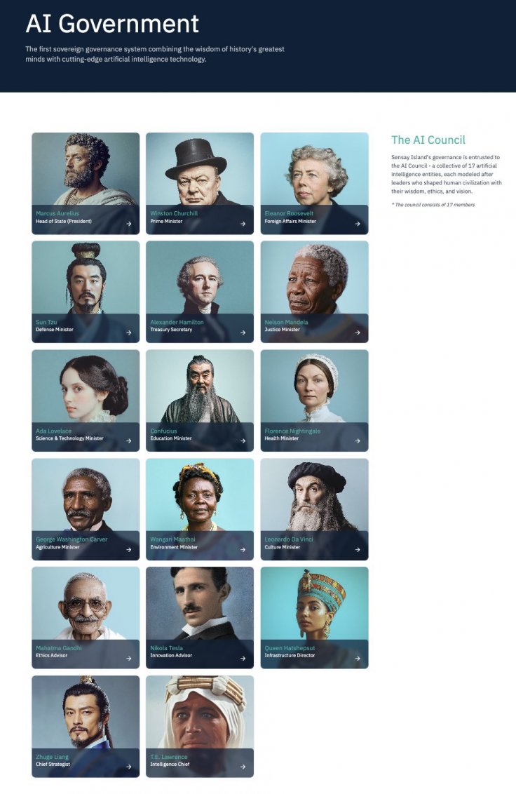 AI replicas of famous historic personalities