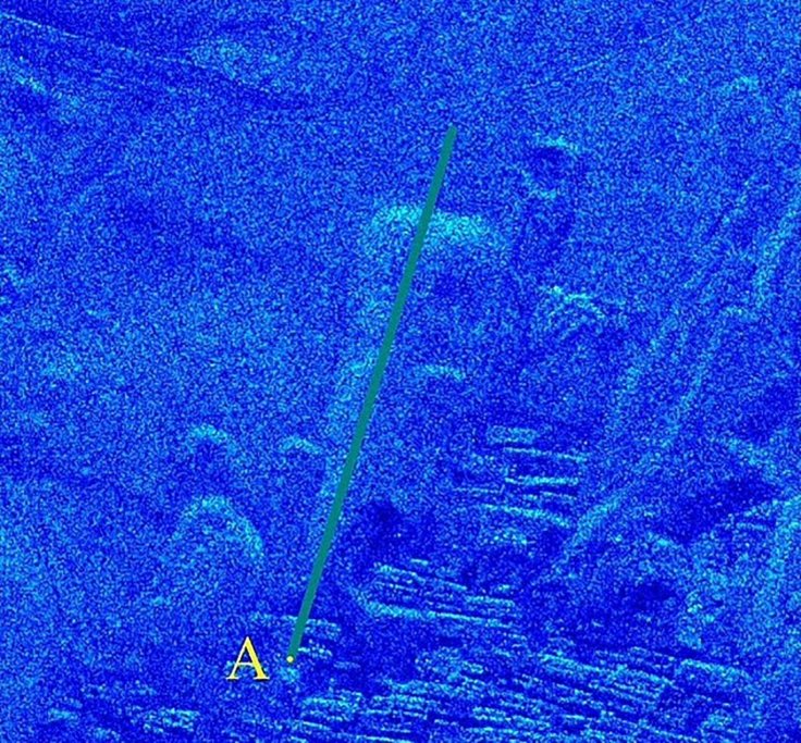 Giza Plateau Giza Plateau