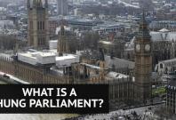 What is a hung parliament, and what does it mean for UK politics?