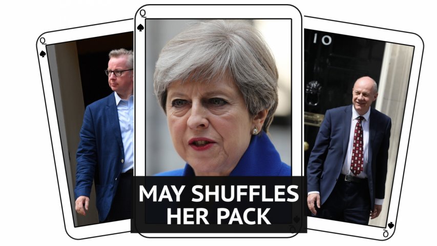 Cabinet reshuffle: Whos in and whos out?