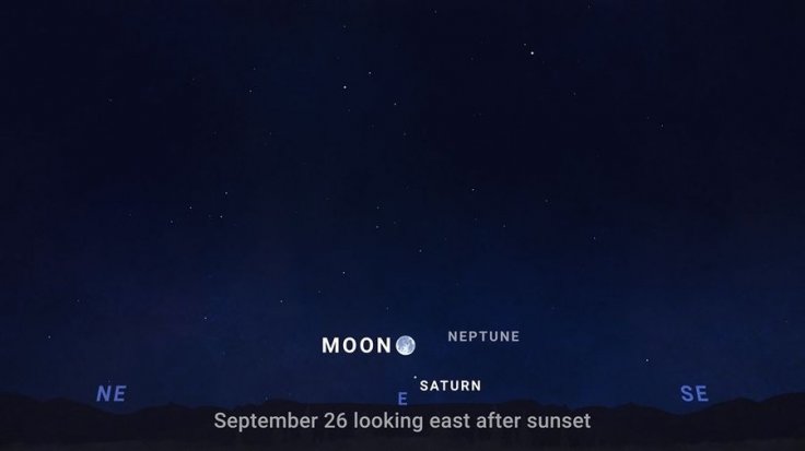 A sky chart looking east after sunset on Sept. 26, 2026. A sky chart looking east after sunset on Sept. 26, 2026.