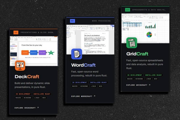 Ms Word Project Form Free Word, Excel and PowerPoint Alternatives Come From the Dev...