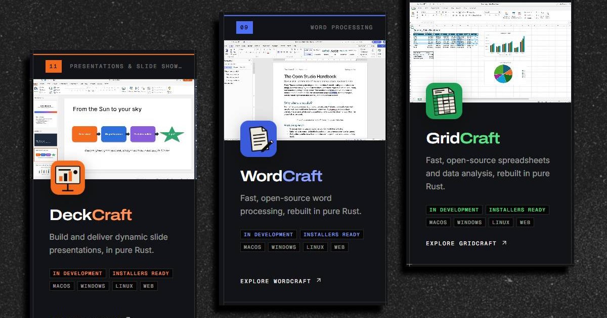 Ms Word Project Form Free Word, Excel and PowerPoint Alternatives Come From the Dev...