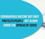 this-coronavirus-vaccine-not-only-protects-people-but-slows-down-the-spread-of-covid