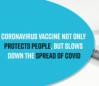 this-coronavirus-vaccine-not-only-protects-people-but-slows-down-the-spread-of-covid
