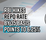 rbi-hikes-repo-rate-by-35-basis-points-to-6-25-expects-inflation-to-remain-high